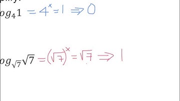 Precalc 3.2 Log Functions and Their Graphs