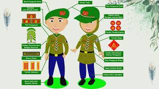 Seragam dan Atribut Hizbul Wathan Seragam dan Atribut Hizbul Wathan