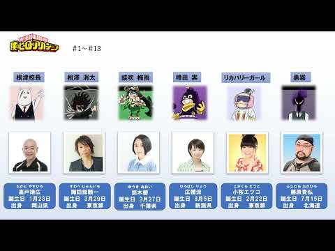 アニメ僕のヒーローアカデミア　第1期に出演している声優さんはこんな顔