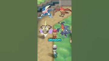 The Best Team to Beat Pokemon X and Y #pokemon #pokemongo #fyp #viralvideo