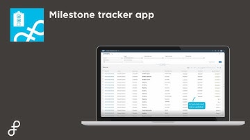 Milestone tracker application
