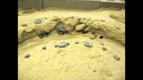 Intro to Physical Hydrology Stream Table Erosion