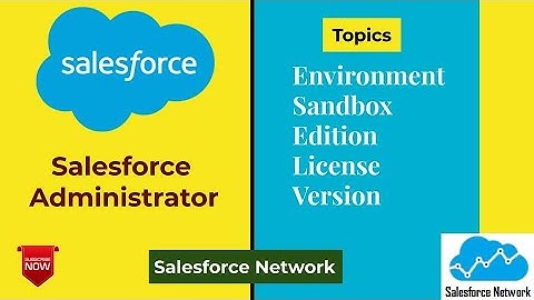 Introduction to Salesforce, What is Salesforce? Environment, Sandbox, Edition, License, Version