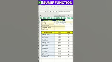 SUMIF Formula In Excel |  #shorts #excel