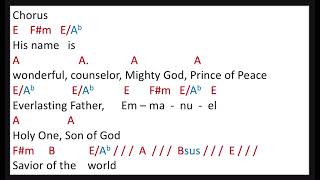 Vídeo de His Name Is Wonderful