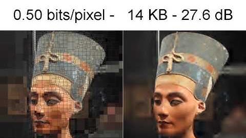 Compressed random-access trees for spatially coherent data (Symposium on Rendering 2007)