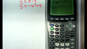 Basic graphing calculator skills review