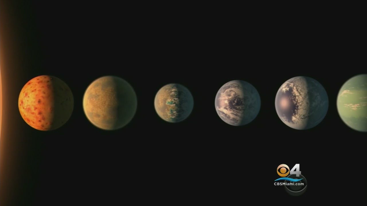 7 Earth Size Planets Found In Habitable Zone Outside Our Solar System