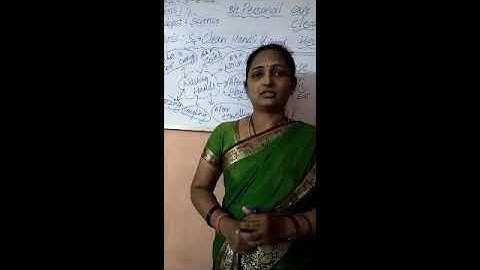 30-06-2020, Class: 4 , Subject: Science, Topic:Clean hands and good health