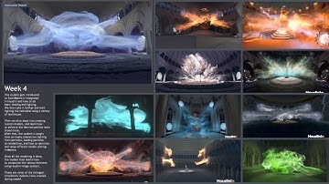 Introduction to FX in Houdini best of 2016