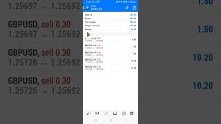 283 USD profit from 220 usd in 2 entries. exness account Forex trading