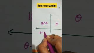 Reference Angles/Trignometry