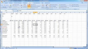 Урок2.6: Автофильтр и расширенный фильтр в Excel