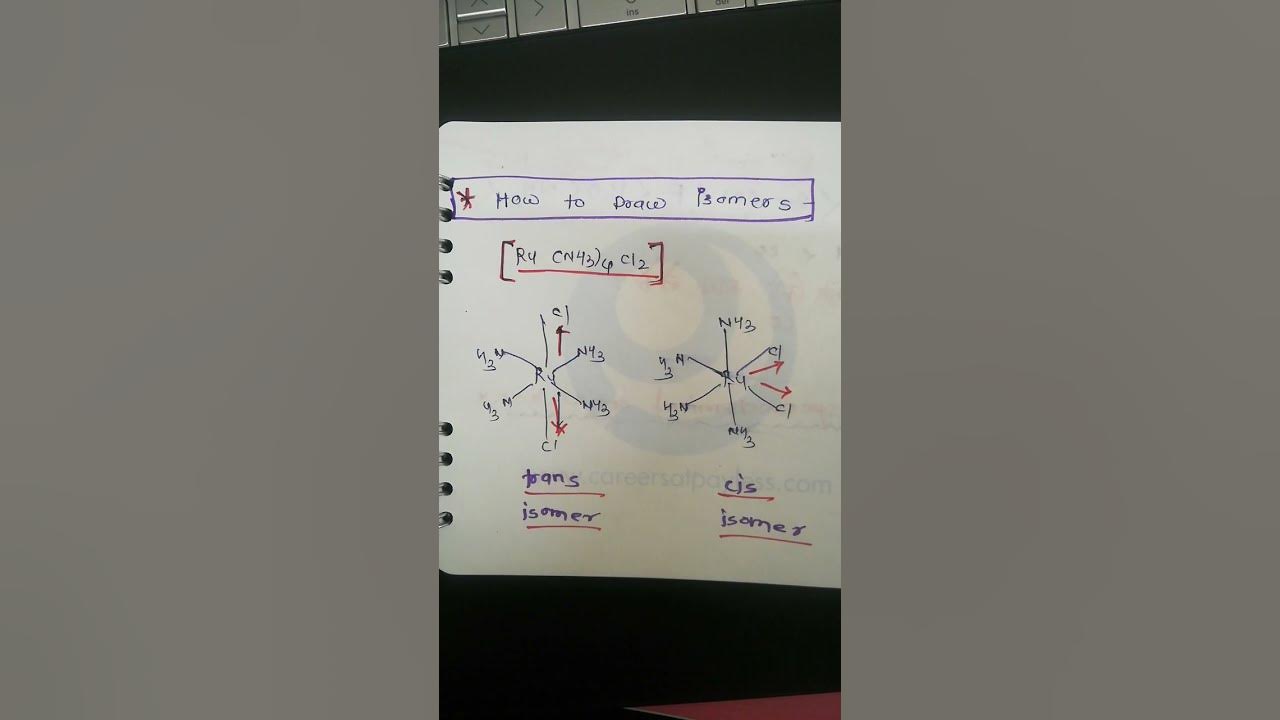 Trick to draw cis trans isomer🤔 in Ru(NH3) 4Cl2 | Coordination ...