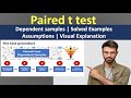 Top Statistician Reveals Best Dependent Samples t test Techniques | Paired t test