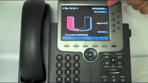 Call Forwarding -Cisco 7975