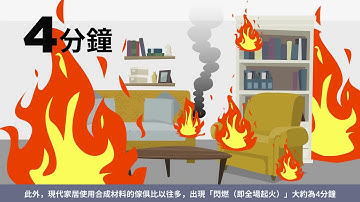 【屋企要裝幾多個煙霧警報器?】