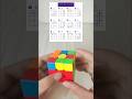 Learn To Solve A Rubik's Cube 3x3 (OLL-15) #rubik #rubikscube #cube #speedcube #rubikscube3x3