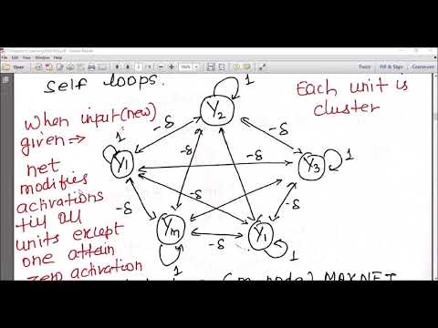 Maxnet Neural Networks