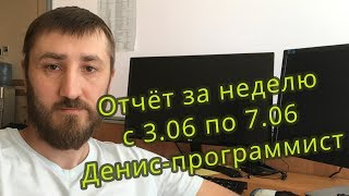 Я написал заявление об увольнении, что дальше? Отчёт за неделю