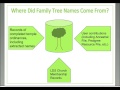 Success Tips for Getting Started with Family History - Kathryn Grant