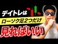 【知ってたら楽勝】ローソク足2つだけで勝てるデイトレ法