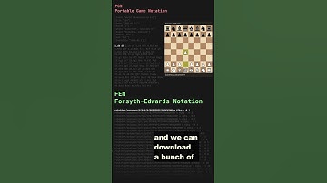 Generating Synthetic Chessboards using PGN/FEN Notation