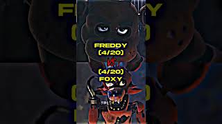 Freddy vs Foxy #shorts #fyp #alightmotion #fypシ #foryoupage #comment # #fnaf #fnafedit #fnaf1
