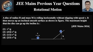 A disc of radius R and mass M is rolling horizontally without slipping with speed v. It then moves