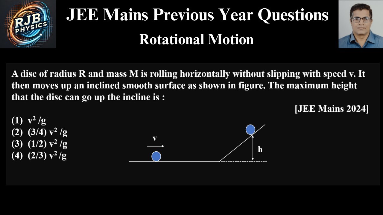 A disc of radius R and mass M is rolling horizontally without slipping ...