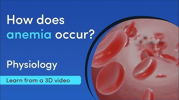 What is anemia? | MediMagic | Learn with 3D videos
