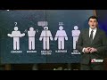 FIRST ALERT FOCUS X KEYES’ WEATHER KEYS EP. 62: HYPOTHERMIA