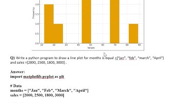 Data Analytics -315326- Unit5 Python Code #exam #kscheme #dataanalytics #msbteexam #kscheme #diploma