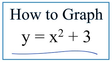 How to Graph y = x^2 + 3 (using a table of values)