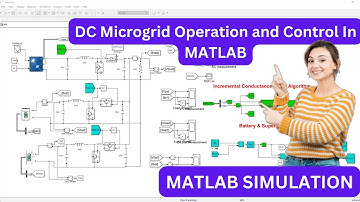 DC Microgrid with PV, Battery & Supercapacitor | Coordinated Control in MATLAB/Simulink