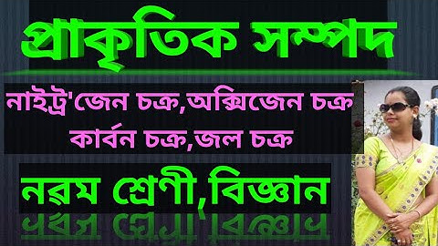 CLASS 9 SCIENCE ASSAMESE MEDIUM CHAPTER 14 NATURAL RESOURCES:NITROGEN CARBON  OXYGEN WATER CYCLE