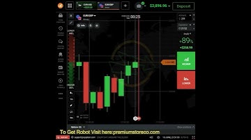 Simple ways to make passive income with this robot #shorts