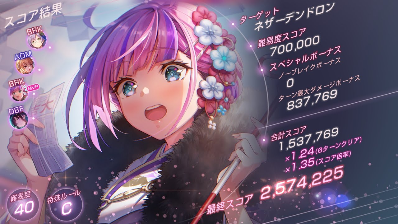 【ヘブバン】第91回スコアアタック　ネザーデンドロン　4枠編成257万【ヘブンバーンズレッド】