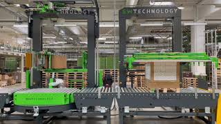 Paper Wrap - Fully Automated Line Integration with TopSheet at Company Wago in Germany