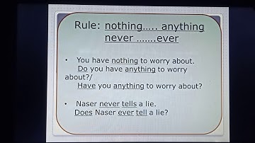 Transformation of Sentences (Assertive to Interrogative)