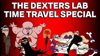 Do You Remember The Dexters Lab Movie? Profile
