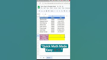 Google Sheets SUM & AVERAGE Functions Explained | Beginner’s Guide #shorts #viral  #googlesheets