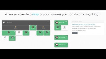 Adding Custom Fields For Products | CyberStockroom Inventory