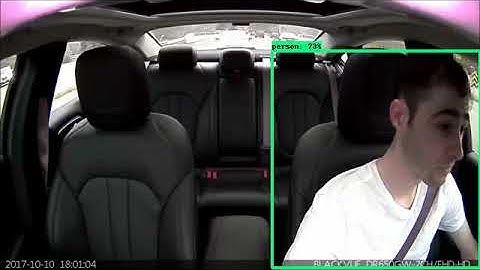 vehicle collision warning system using tensorflow and opencv