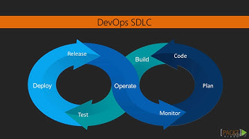 Mastering DevOps : Traditional Versus DevOps SDLC