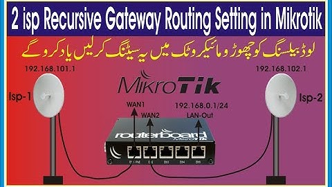 2 isp Recursive Gateway Routing Setting in Mikrotik | Recursive Route setting in mikrotik
