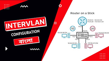 CCNA Bangla Tutorial 05: What Is Inter-VLAN? Router-on-a-Stick Inter-VLAN Routing configuration