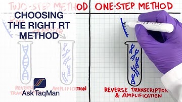 What is the Right RT Method for Your Experiment?- Ask TaqMan #37