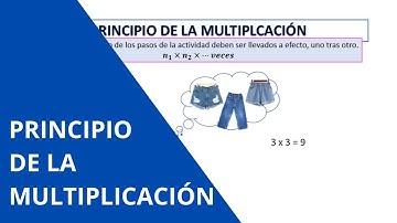 Principio de la Multiplicación | Profe Lisseth