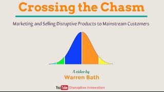 Crossing The Chasm  Disruptive Innovation  Technology Adoption Life Cycle